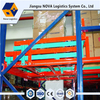 Heavy Duty Push-Back Rack From Nova