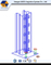 Warehouse Storage Pallet Rack with High Racking
