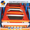 Medium Duty Push Back Racking with High Density