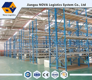 Selective Warehouse Racking with High Density