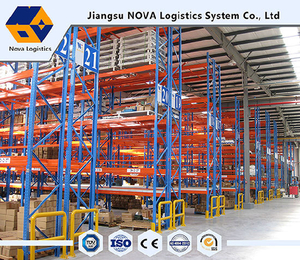Warehouse Adjustable Heavy Duty Metal Pallet Racking
