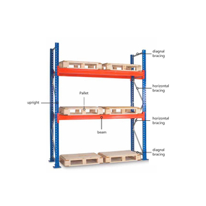 Jiangsu Nanjing Nova Factory Directly Provide Metal Warehouse Storage Selective Pallet Rack 